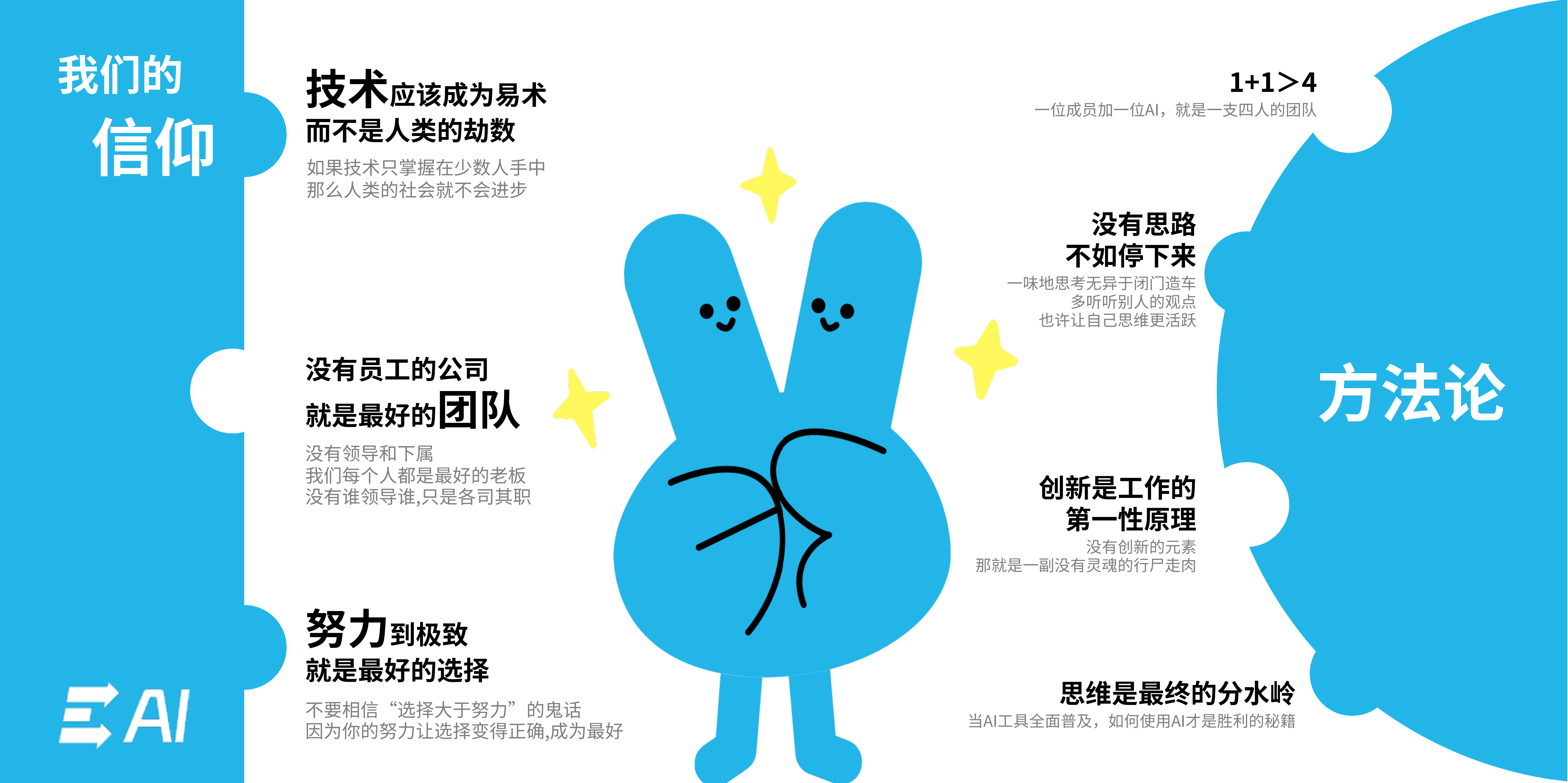 易术文化